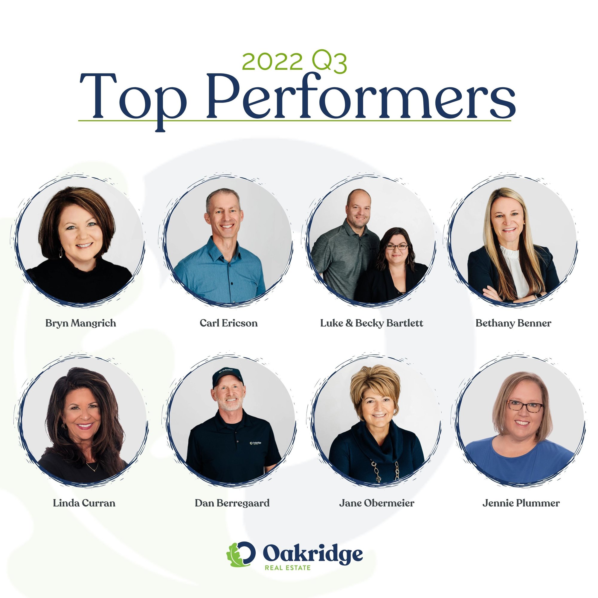 Oakridge 2022 Quarter 3 Top Performers | Oakridge Real Estate